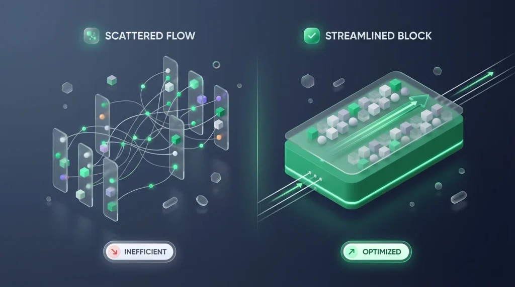 Comparison of fragmented logic using helper columns versus consolidated logic.